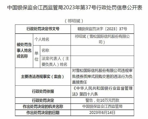 雪松國際信托被罰220萬 以現金管理類產品的名義誤導投資者等