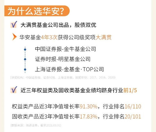 一圖讀懂華安添祥6個月混合