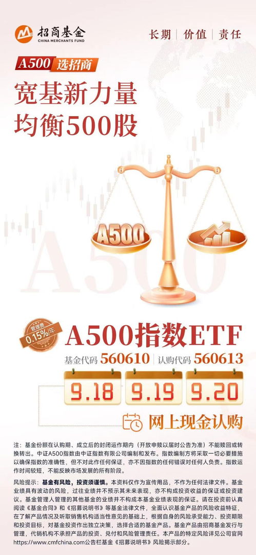 為什么說a500指數更能 面向未來