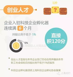 上海五類人才可直接落戶 閔閔還為您整理了咱們閔行的辦理點