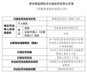 7 24小時財經要聞滾動