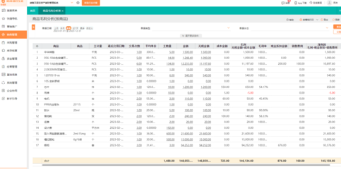 投資公司如何經營管理
